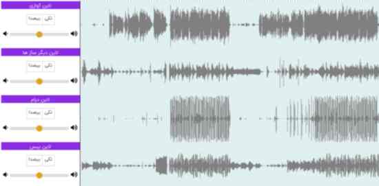 Blur Sounds